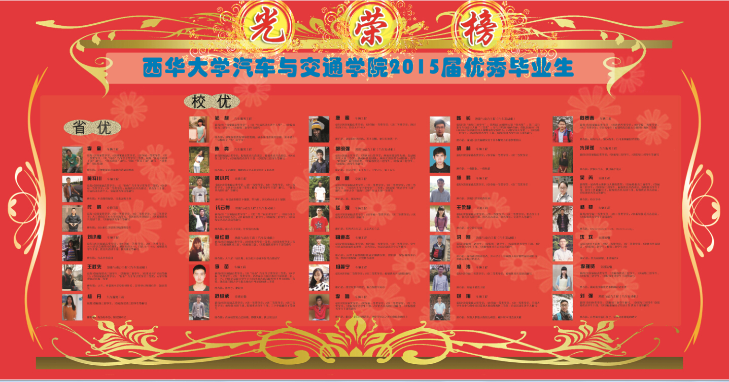 2015届优秀毕业生光荣榜.jpg